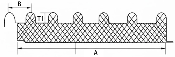 Fiberglass FRP GFRP Roofing for lighting belts sunroom greenhouse farm electroplating plants chemica